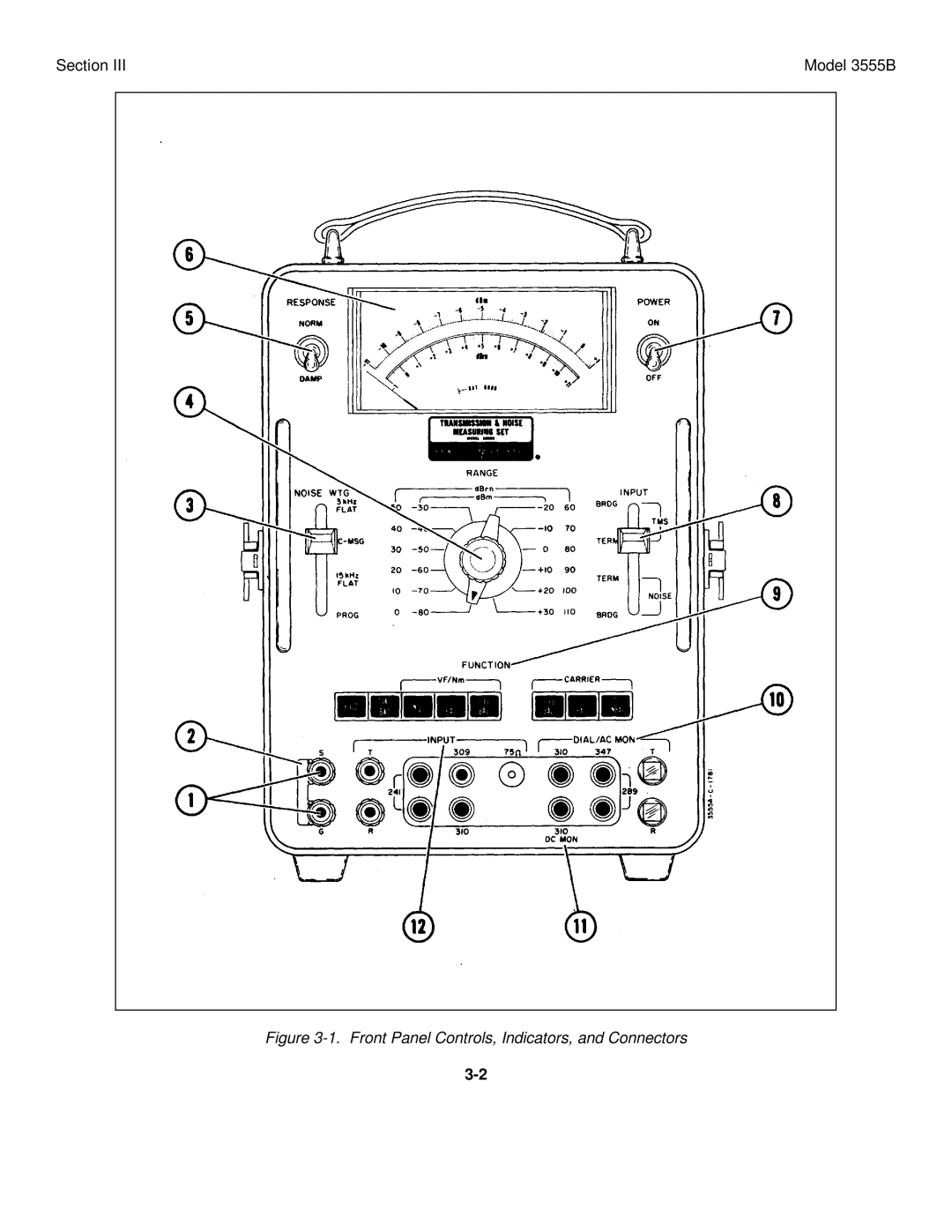 HP TM 11-6625-2779-14&P manual Front Panel Controls, Indicators, and Connectors 