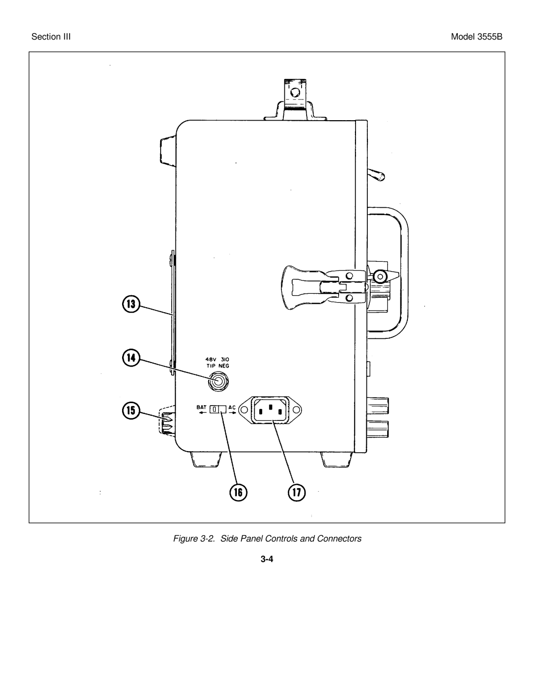 HP TM 11-6625-2779-14&P manual Side Panel Controls and Connectors 