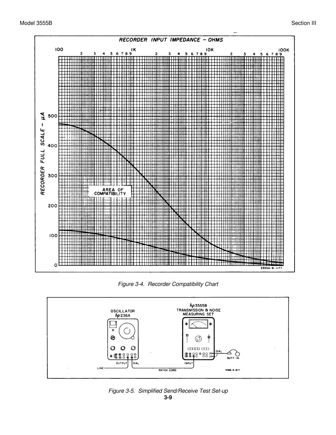 HP TM 11-6625-2779-14&P manual Recorder Compatibility Chart 