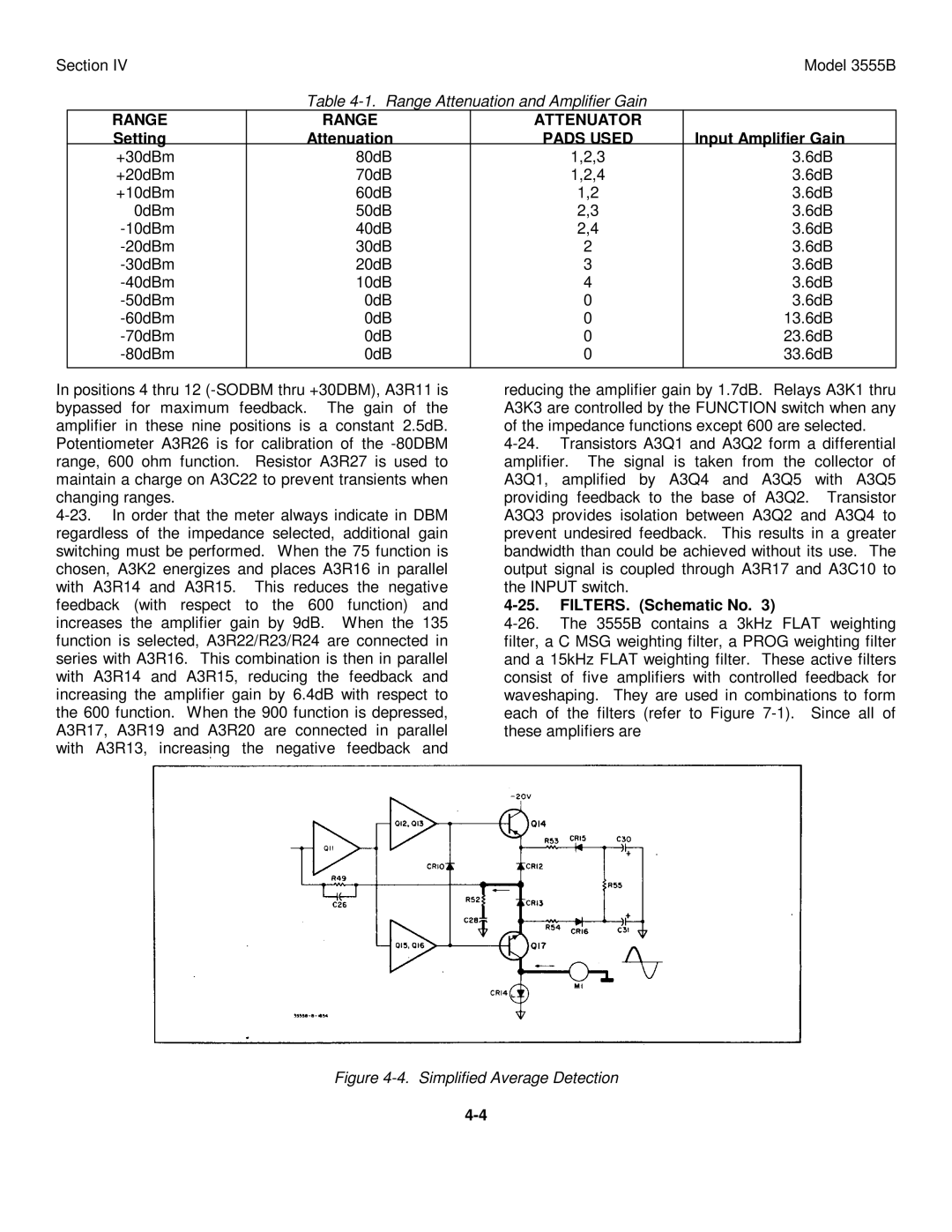 HP TM 11-6625-2779-14&P Range Attenuator, Setting Attenuation, Pads Used, Input Amplifier Gain, FILTERS. Schematic No 