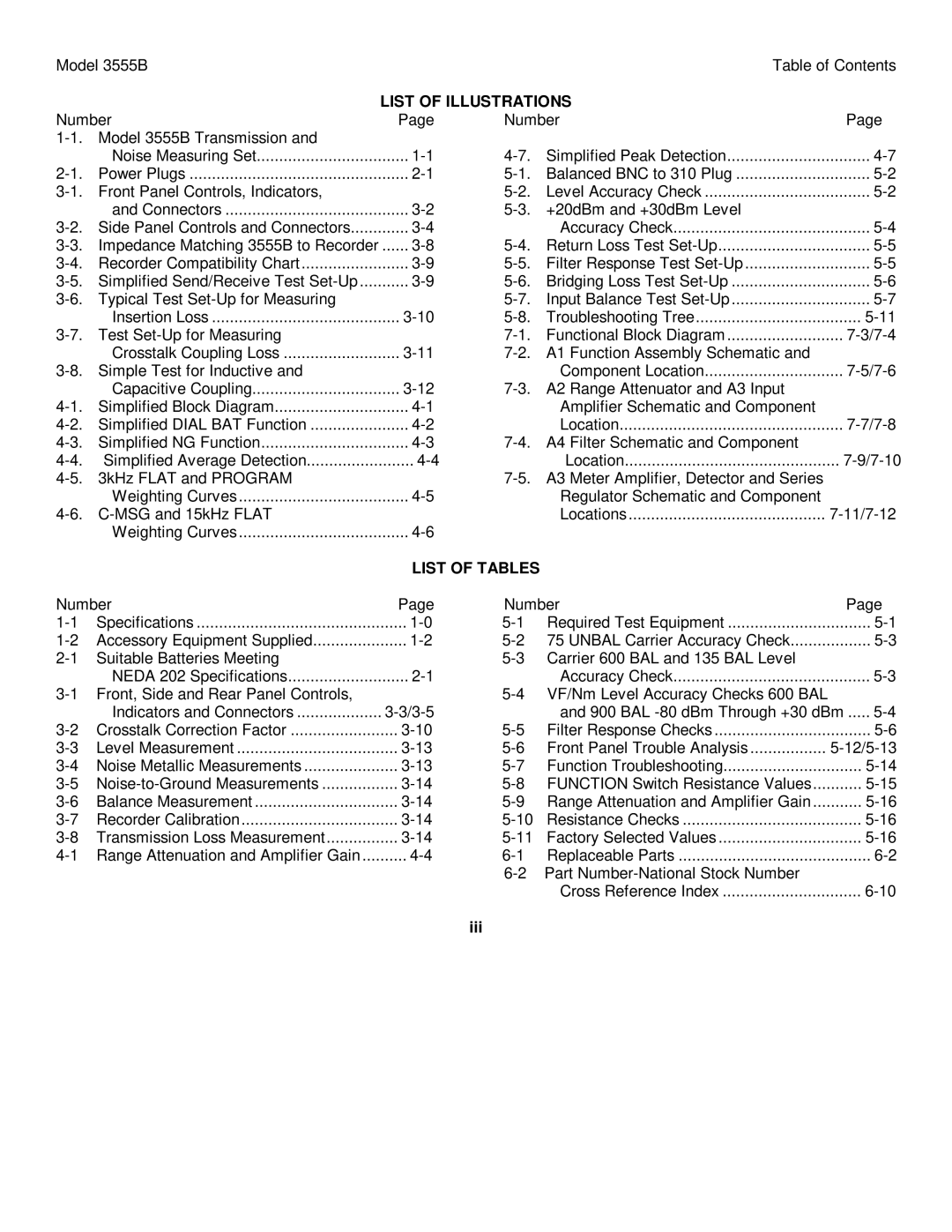 HP TM 11-6625-2779-14&P manual List of Illustrations, List of Tables, Iii 