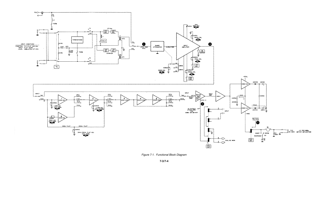 HP TM 11-6625-2779-14&P manual Functional Block Diagram, 7-4 