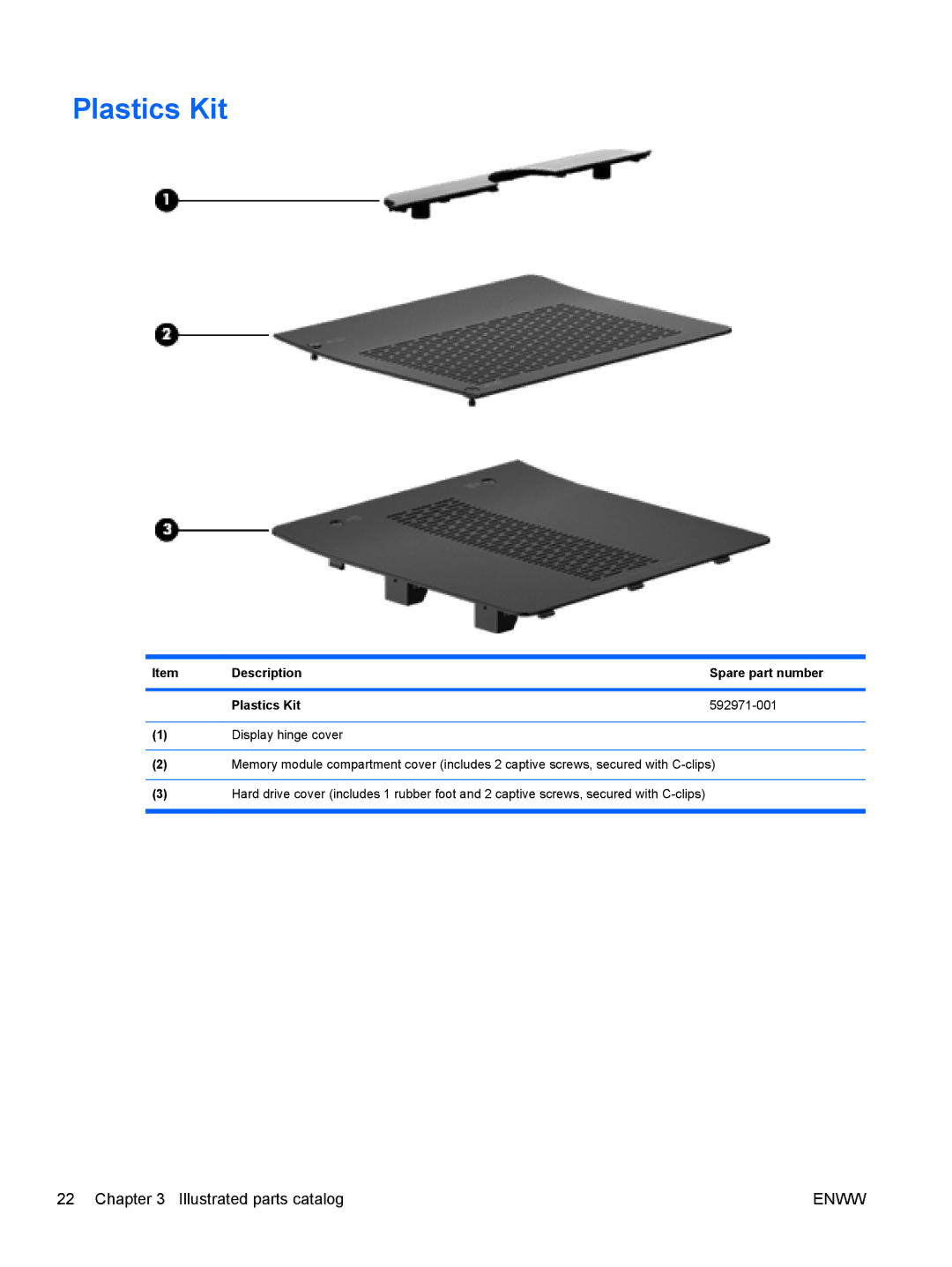 HP tm2-1079cl, tm2-1073nr, tm2-1070us, tm2-1072nr, tm2-1020tx, tm2-1016tx, tm2-1014tx, tm2-1013tx, tm2-1018tx manual Plastics Kit 