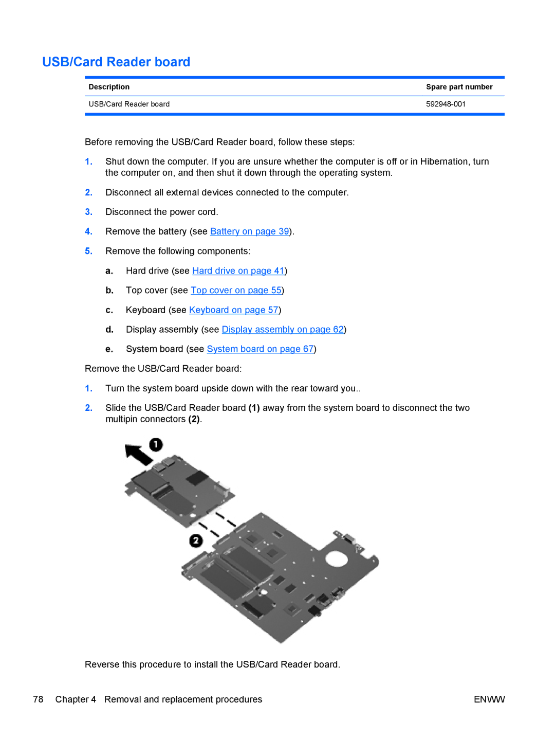 HP tm2-1079cl, tm2-1073nr, tm2-1070us, tm2-1072nr, tm2-1020tx, tm2-1016tx, tm2-1014tx, tm2-1013tx manual USB/Card Reader board 