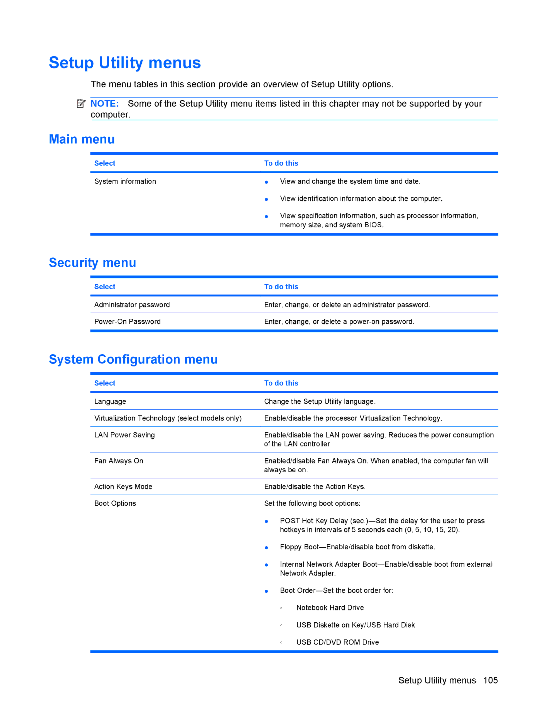 HP tm2t-2100, tm2-2001sl, tm2-2001xx, tm2-1073nr Setup Utility menus, Main menu, Security menu, System Configuration menu 