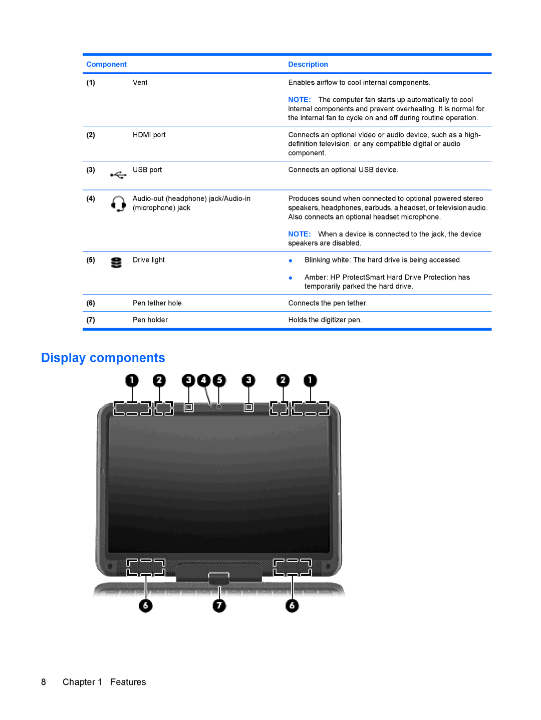 HP tm2t-2200, tm2-2001sl, tm2-2001xx, tm2-1073nr, tm2-1070us, tm2-1072nr, tm2-1016tx, tm2-1014tx, tm2-1013tx Display components 