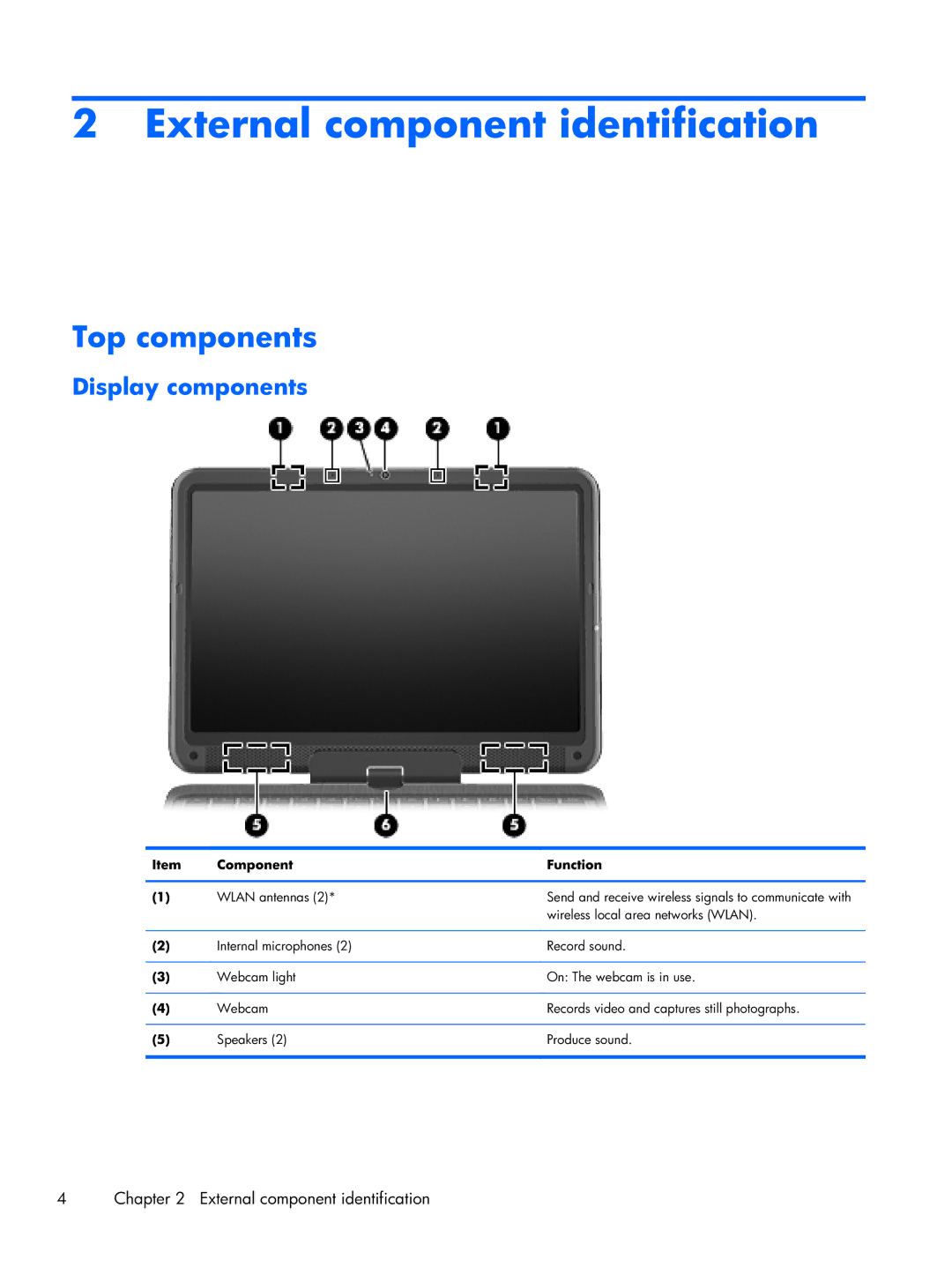 HP tm2-2057sb, tm2-2001sl manual External component identification, Top components, Display components, Component Function 