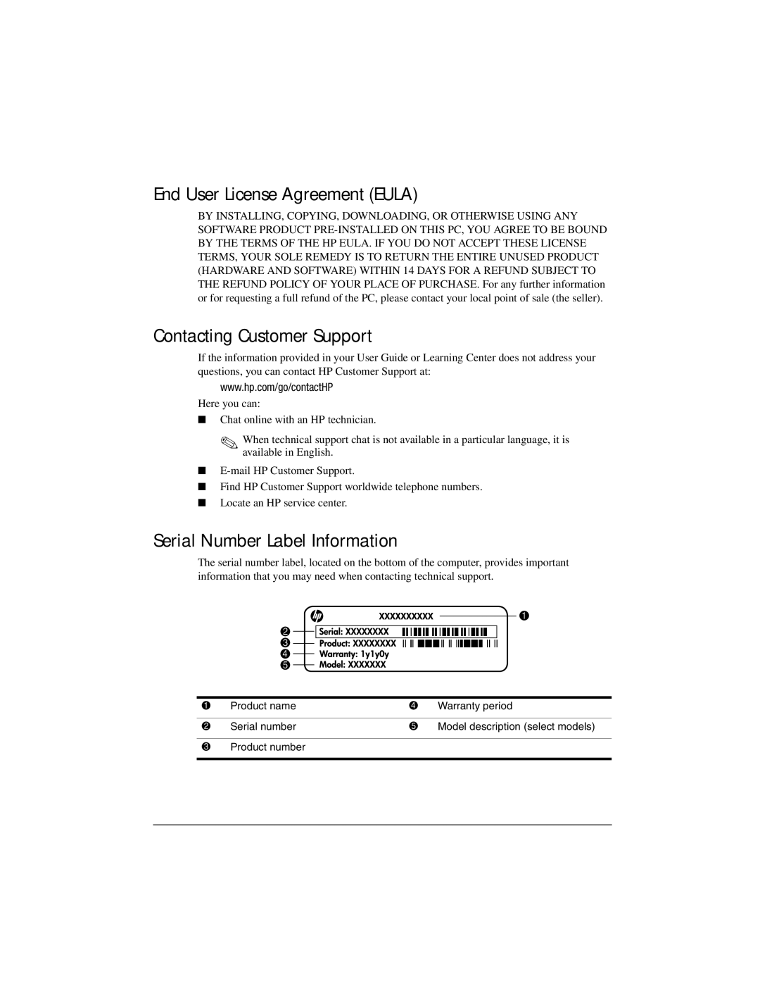 HP tm2-2150us, tm2t-2200 End User License Agreement Eula, Contacting Customer Support, Serial Number Label Information 