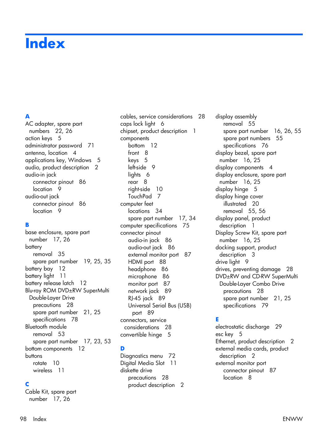 HP TM2 manual Index 