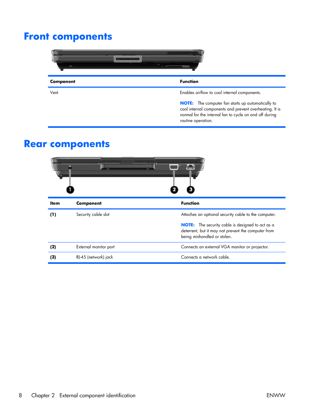 HP TM2 manual Front components, Rear components 