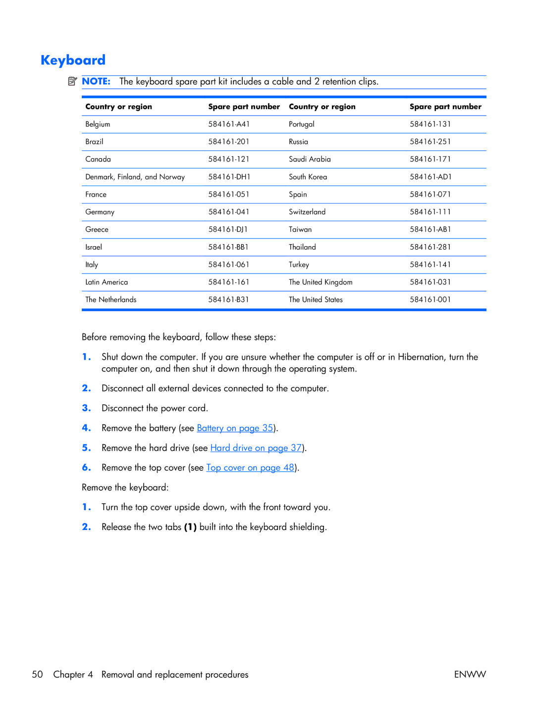 HP TM2 manual Keyboard, Country or region Spare part number 