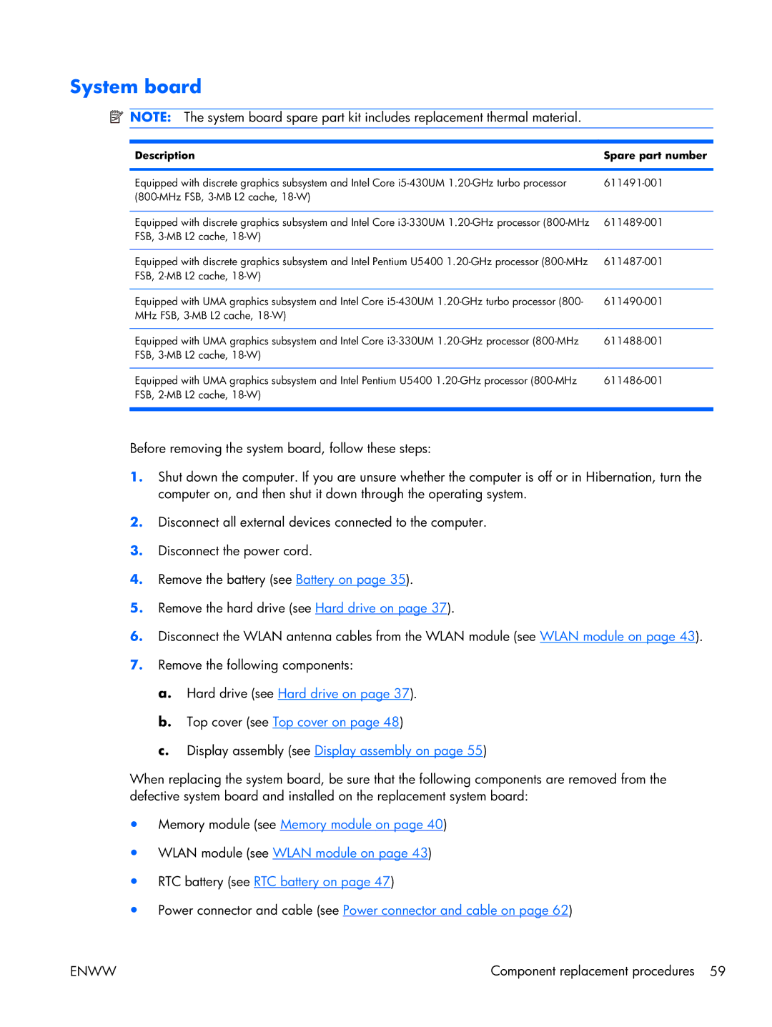 HP TM2 manual System board, FSB, 3-MB L2 cache, 18-W 