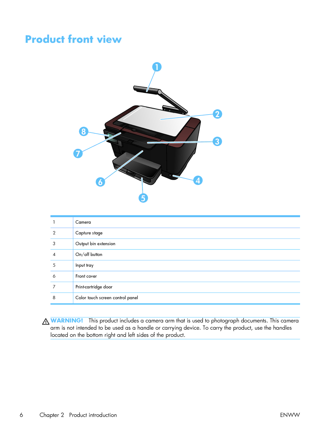 HP TopShot CF040ARBGJ manual Product front view 