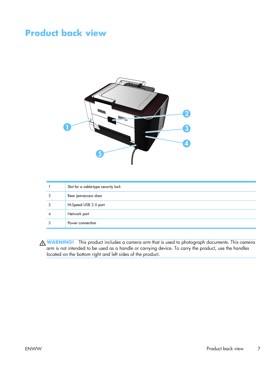 HP TopShot CF040ARBGJ manual Product back view 