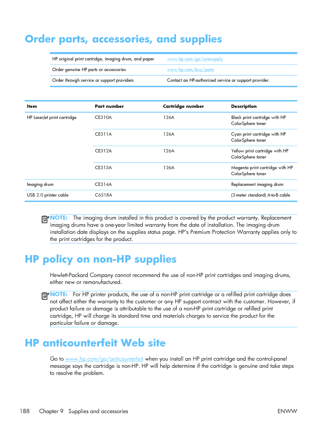 HP TopShot CF040ARBGJ Order parts, accessories, and supplies, HP policy on non-HP supplies, HP anticounterfeit Web site 