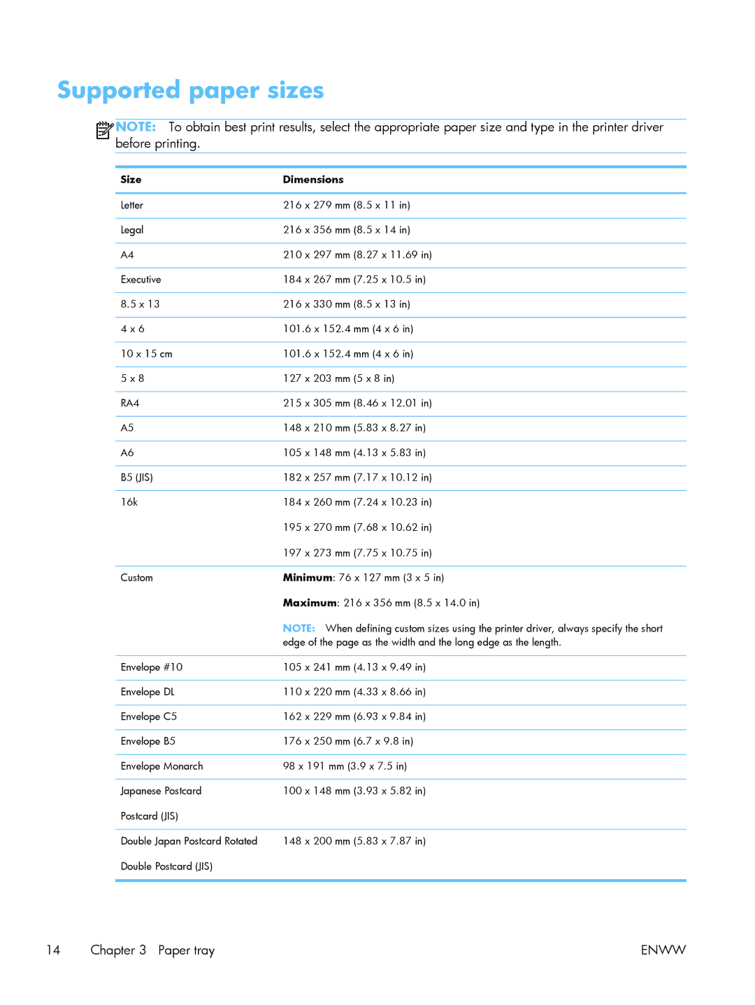 HP TopShot CF040ARBGJ manual Supported paper sizes, Size Dimensions 