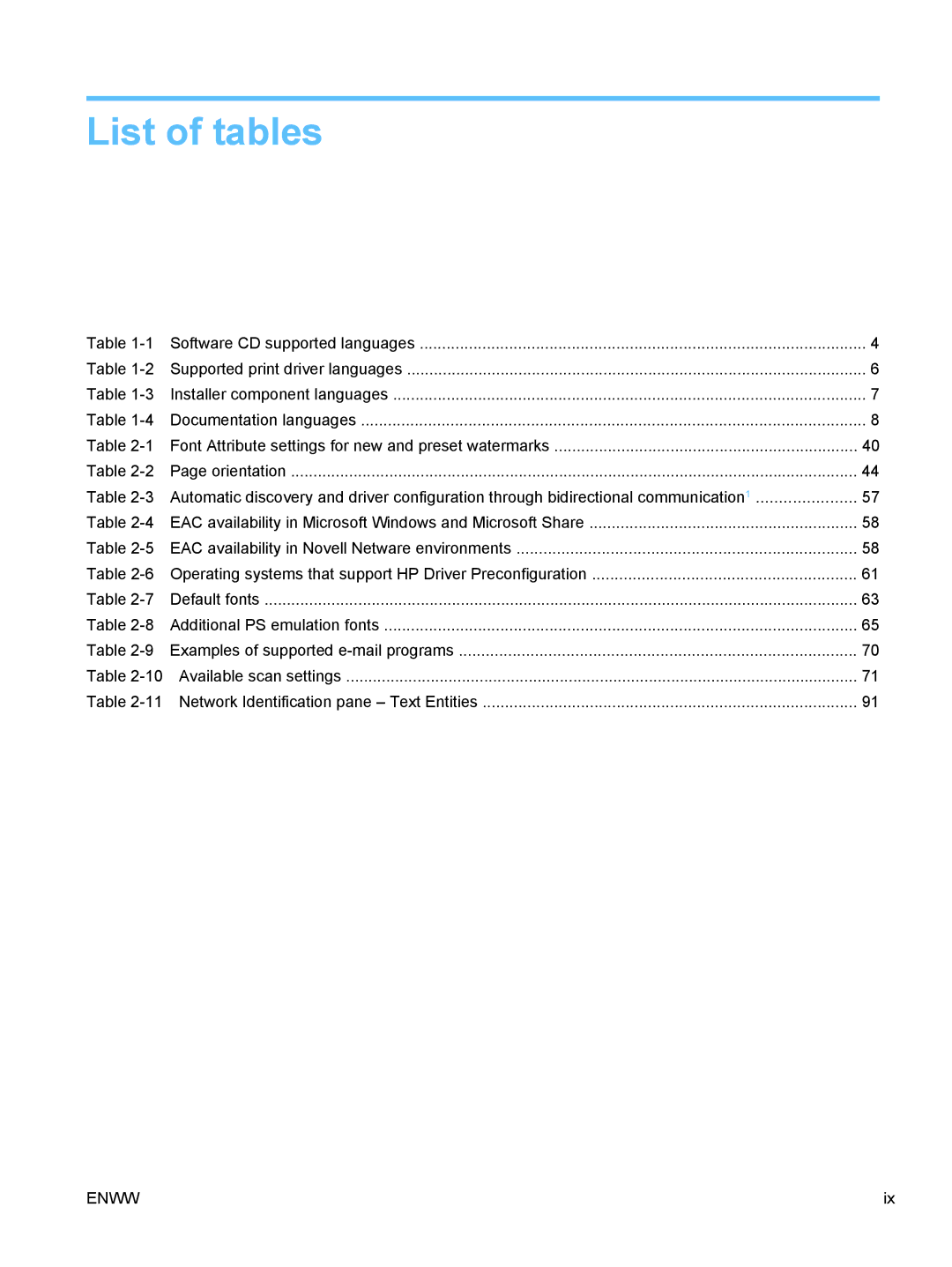 HP TopShot M275 MFP manual List of tables 