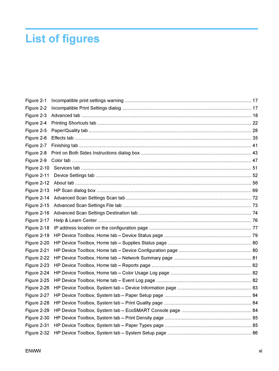 HP TopShot M275 MFP manual List of figures 