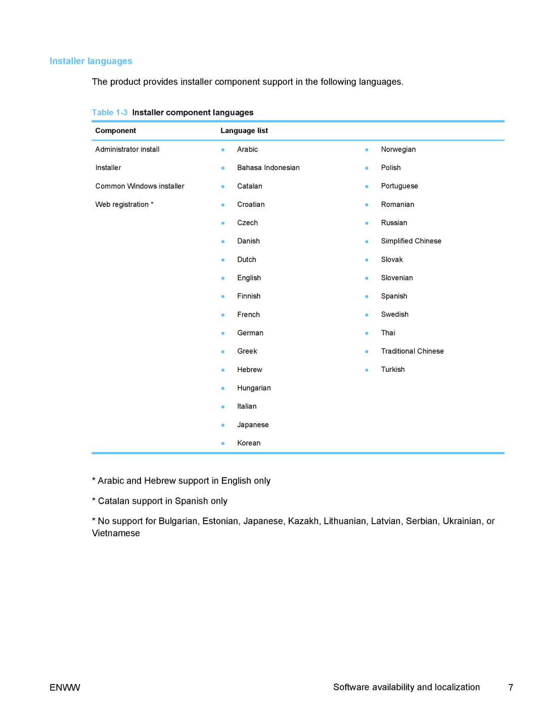 HP TopShot M275 MFP manual Installer languages, 3Installer component languages 