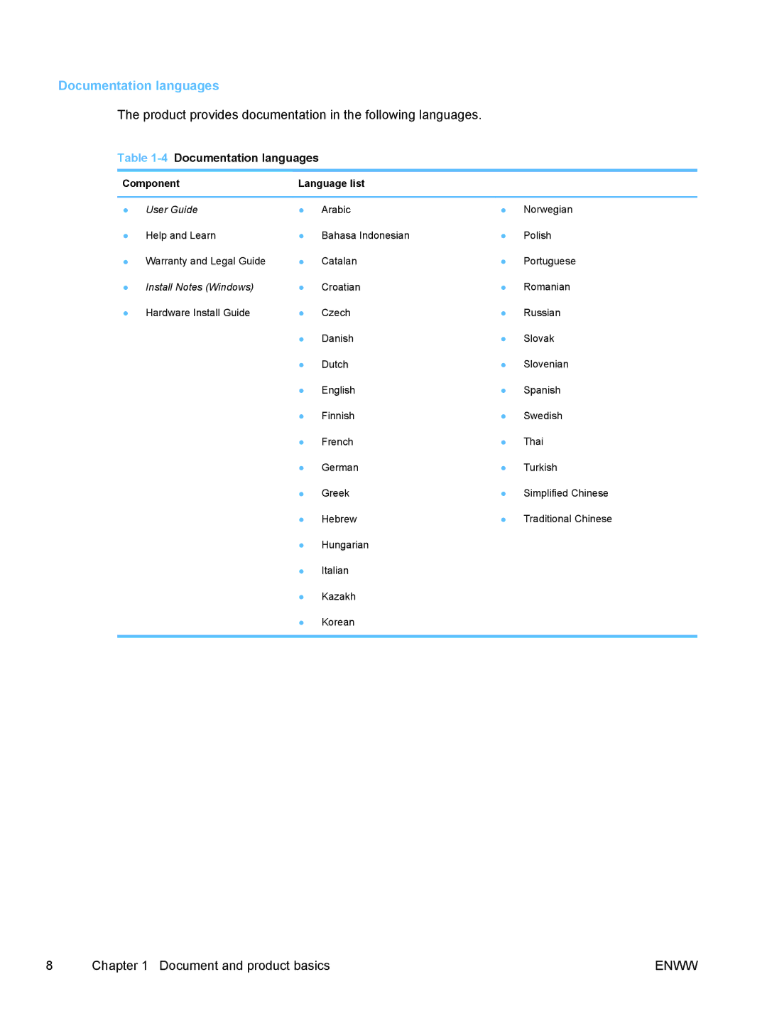 HP TopShot M275 MFP manual Documentation languages, Product provides documentation in the following languages 