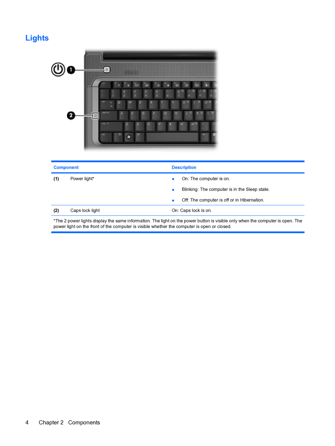 HP Tour manual Lights 