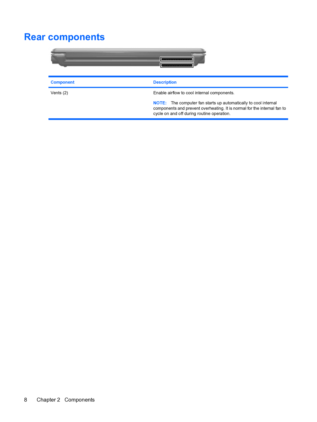 HP Tour manual Rear components 