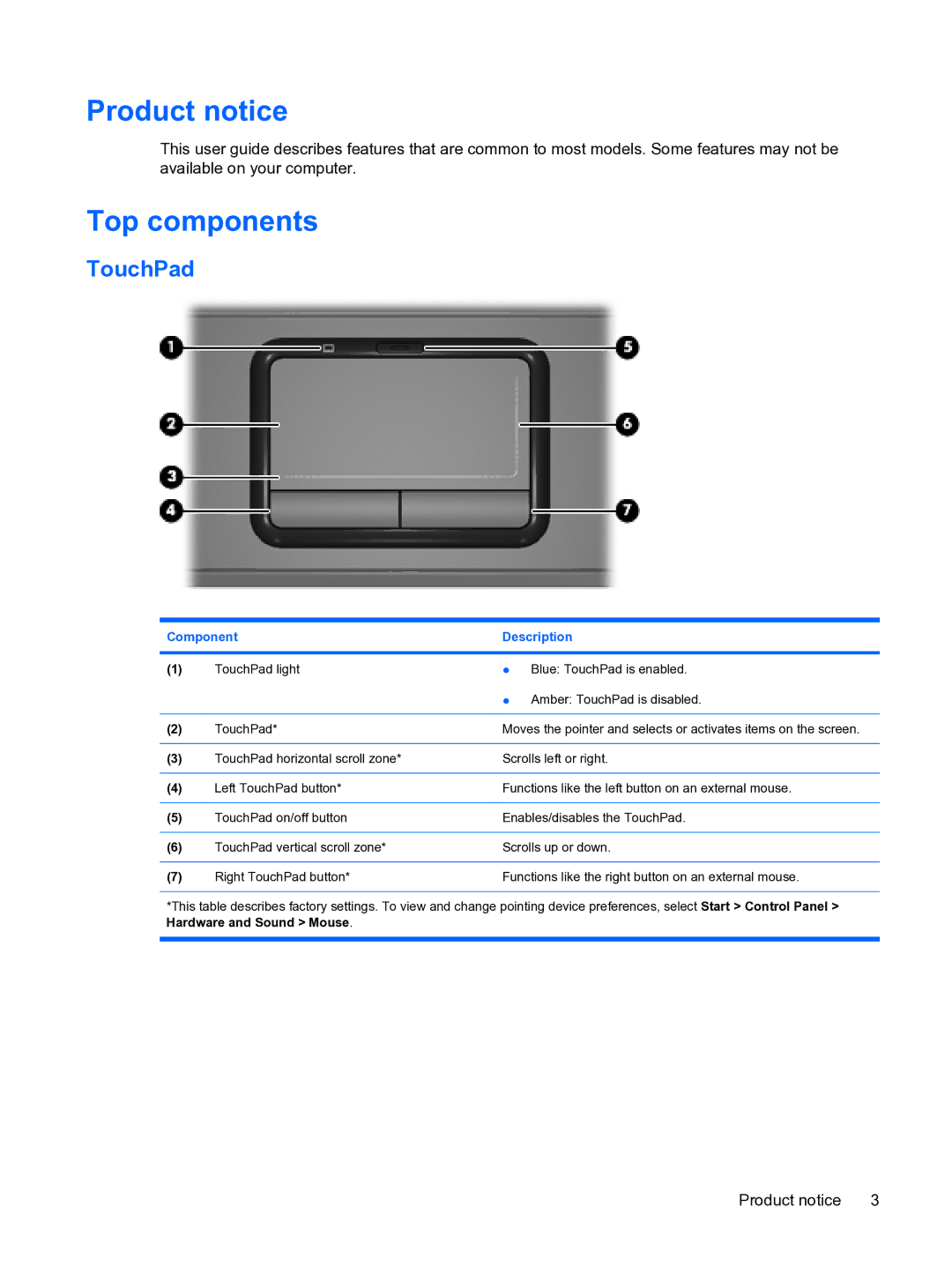 HP Tour manual Product notice, Top components, TouchPad 