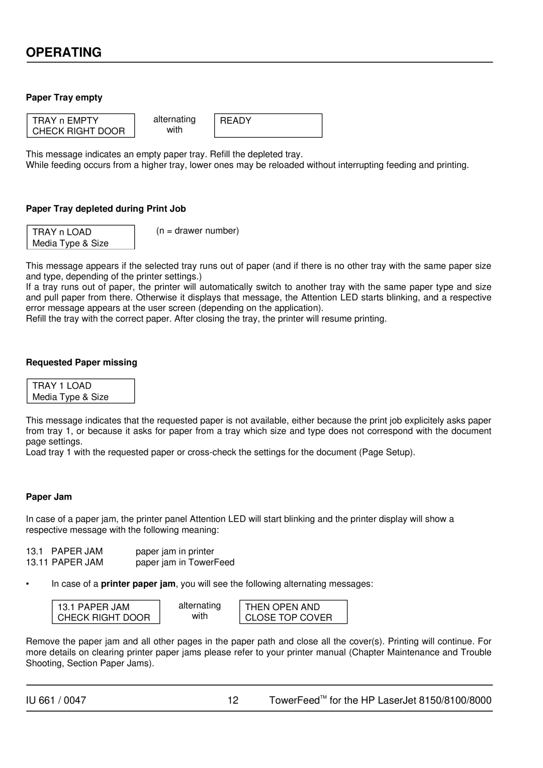 HP TOWERFEED 8000 manual Paper Tray empty, Paper Tray depleted during Print Job, Requested Paper missing, Paper Jam 