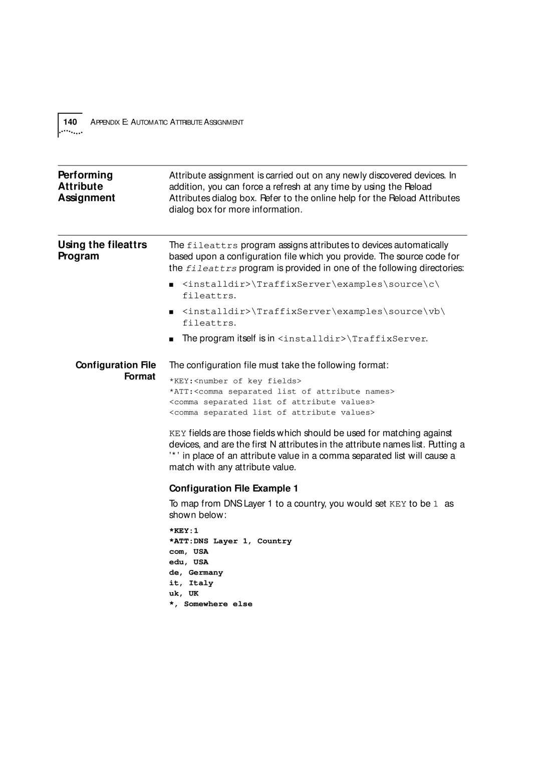 HP Transcend Traffix Manager manual Performing, Attribute, Assignment, Using the fileattrs Program 