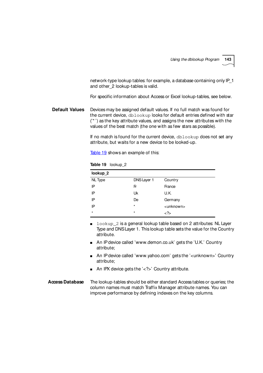 HP Transcend Traffix Manager manual Lookup2 