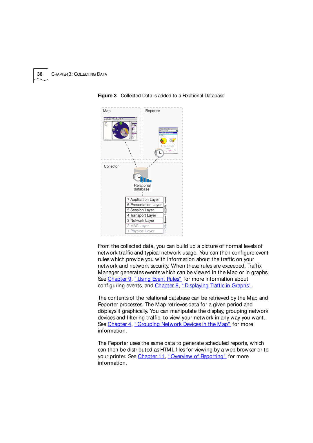 HP Transcend Traffix Manager manual Collected Data is added to a Relational Database 