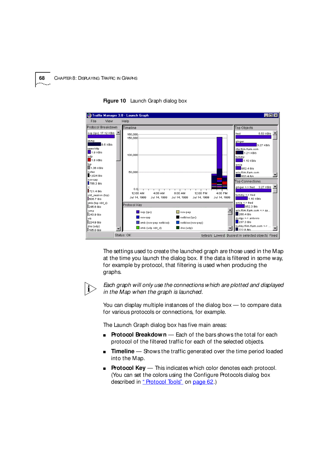 HP Transcend Traffix Manager manual Launch Graph dialog box 