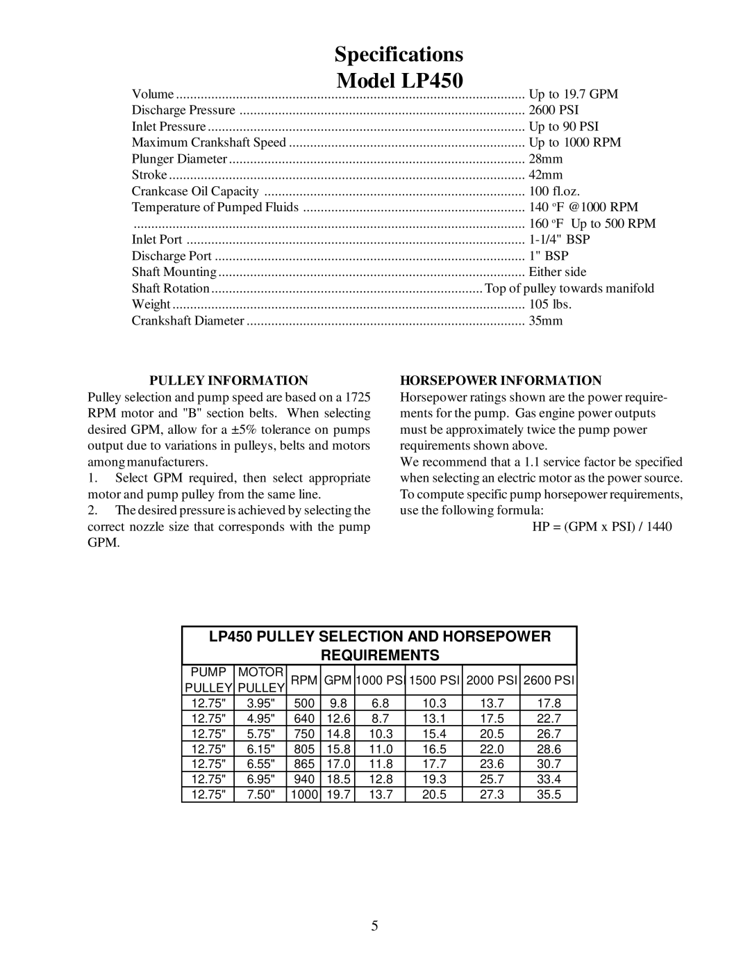 HP Triplex Ceramic Plunger Pump LP350 manual Model LP450, LP450 Pulley Selection and Horsepower Requirements 