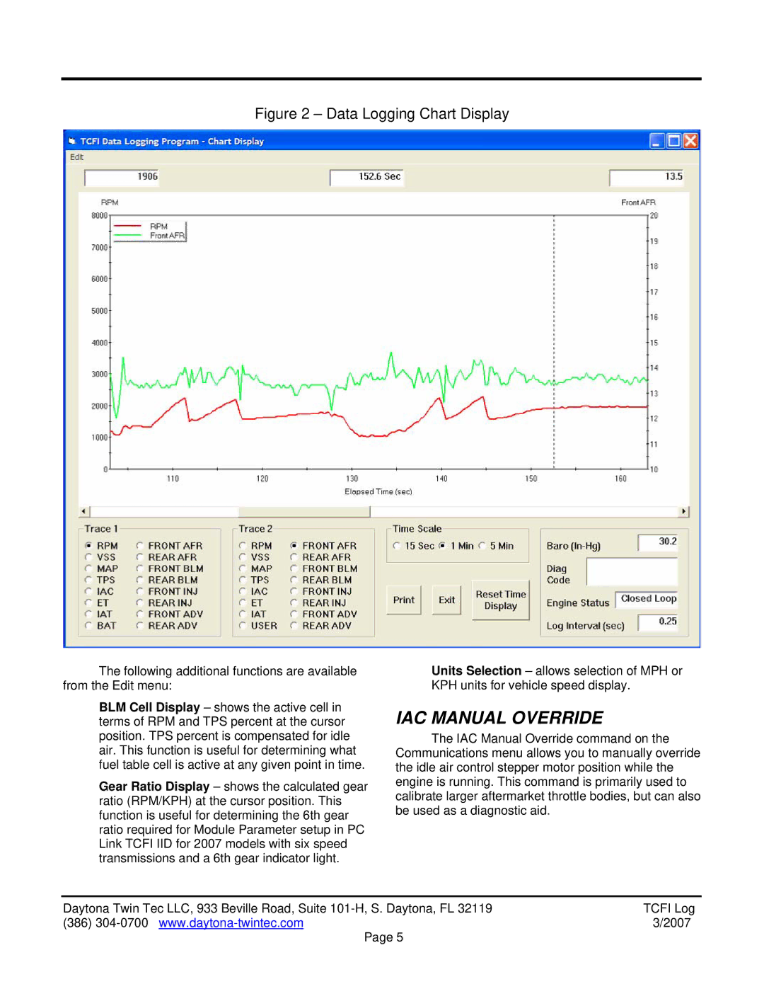 HP TwinTec manual IAC Manual Override, Data Logging Chart Display 