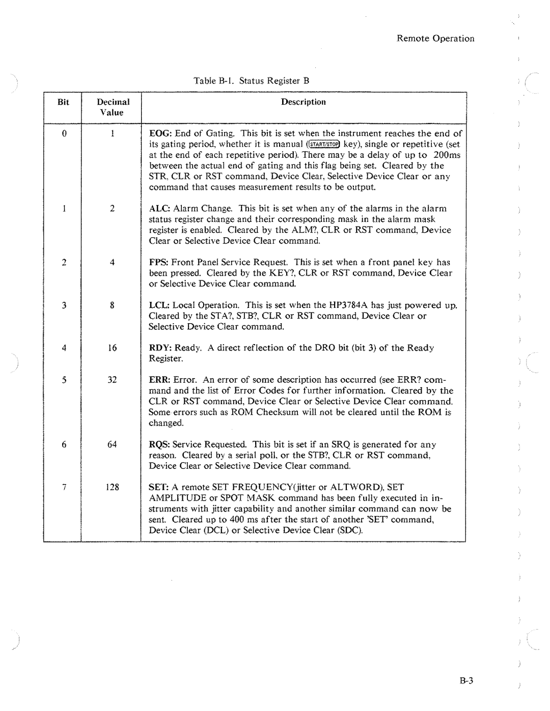 HP Two-Way Radio 3784A manual 