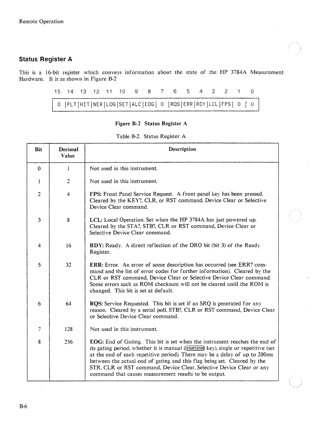 HP Two-Way Radio 3784A manual 