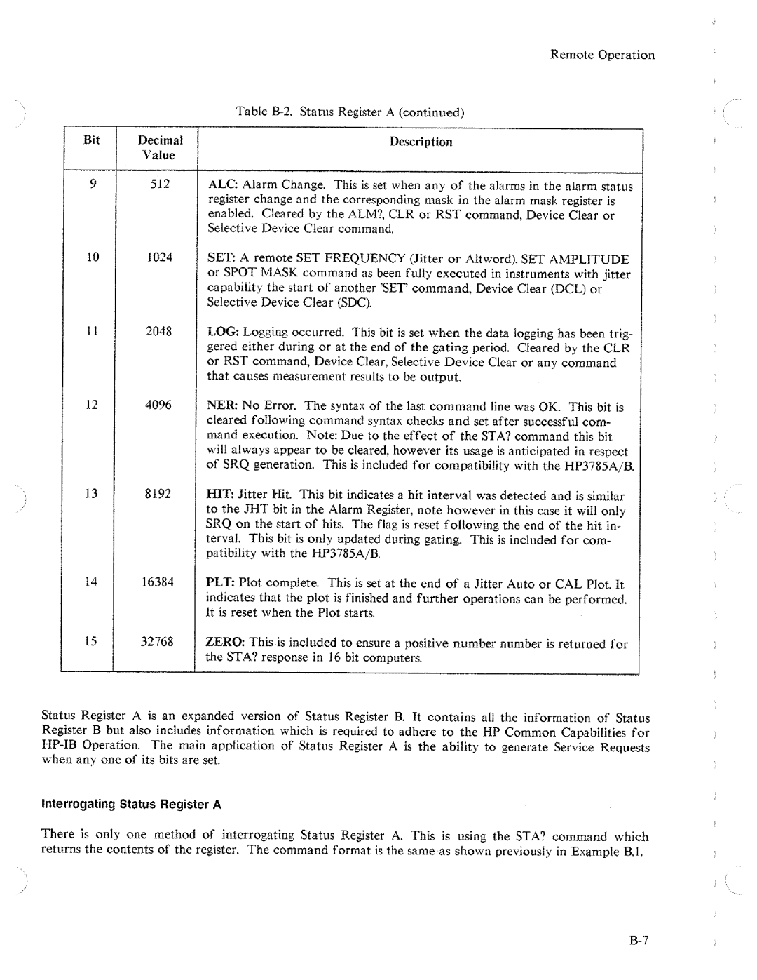 HP Two-Way Radio 3784A manual 
