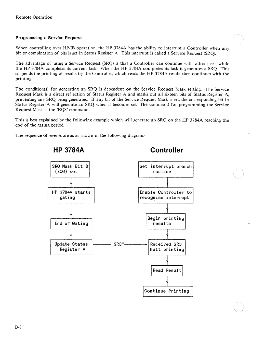 HP Two-Way Radio 3784A manual 