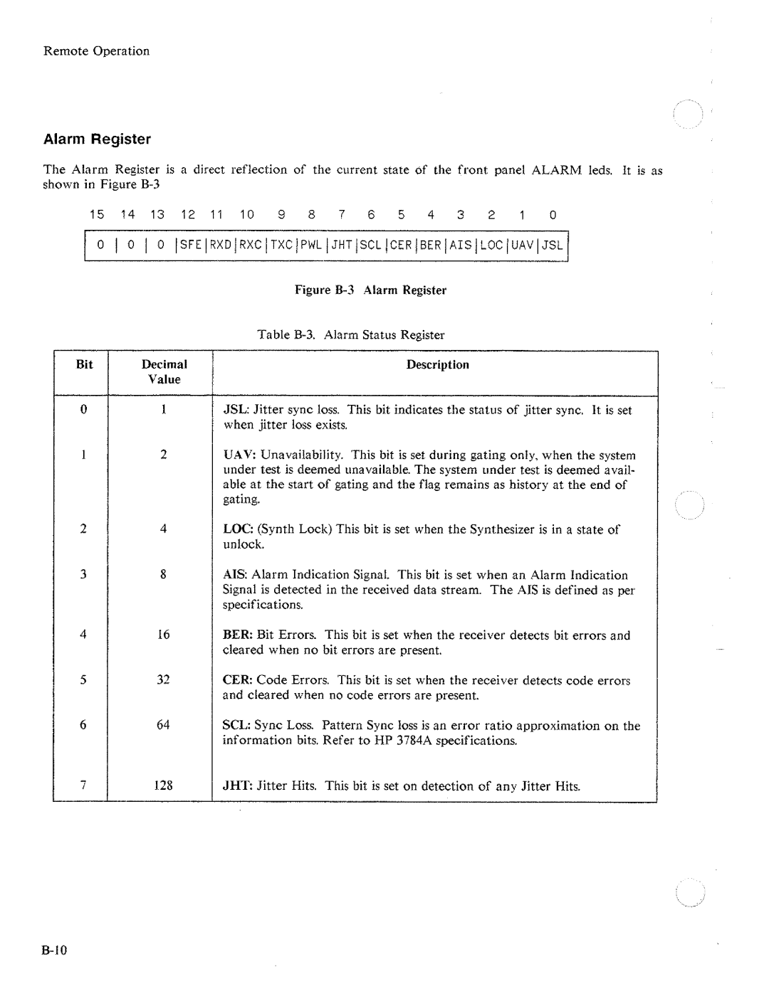 HP Two-Way Radio 3784A manual 