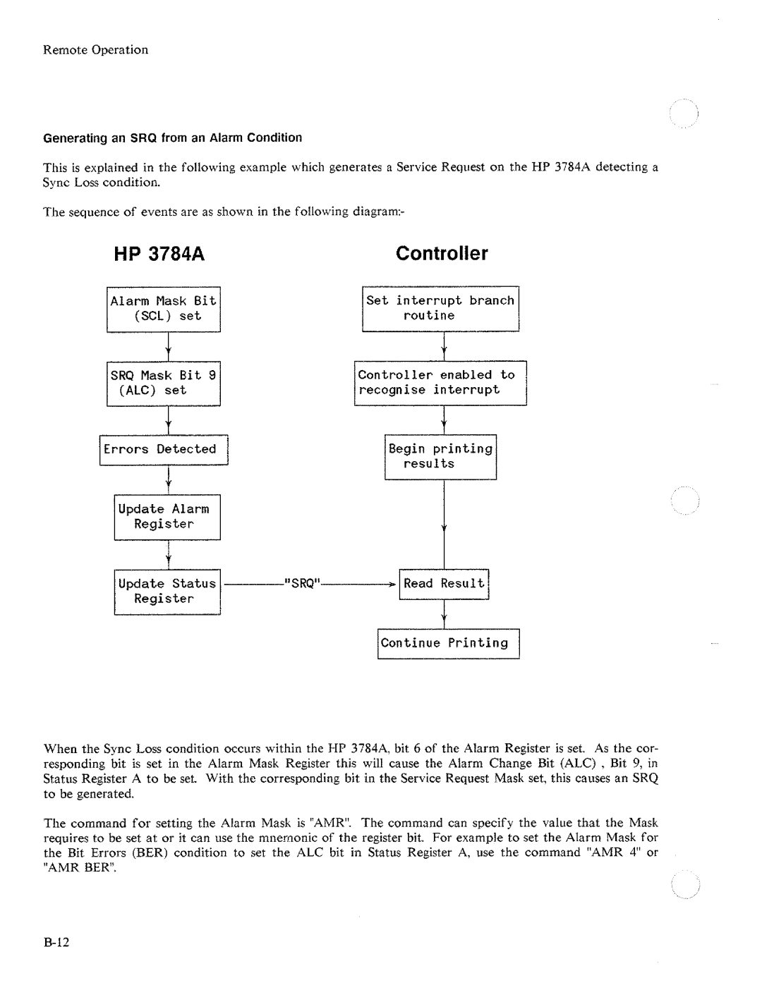 HP Two-Way Radio 3784A manual 