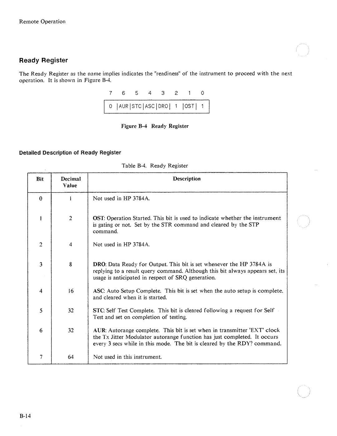 HP Two-Way Radio 3784A manual 
