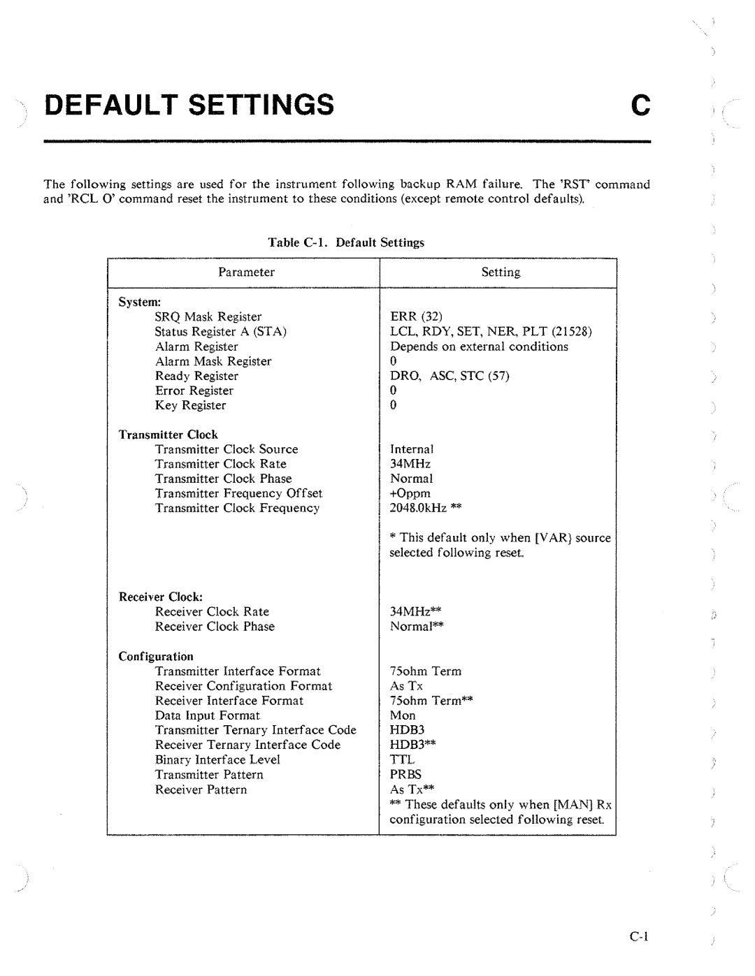 HP Two-Way Radio 3784A manual 