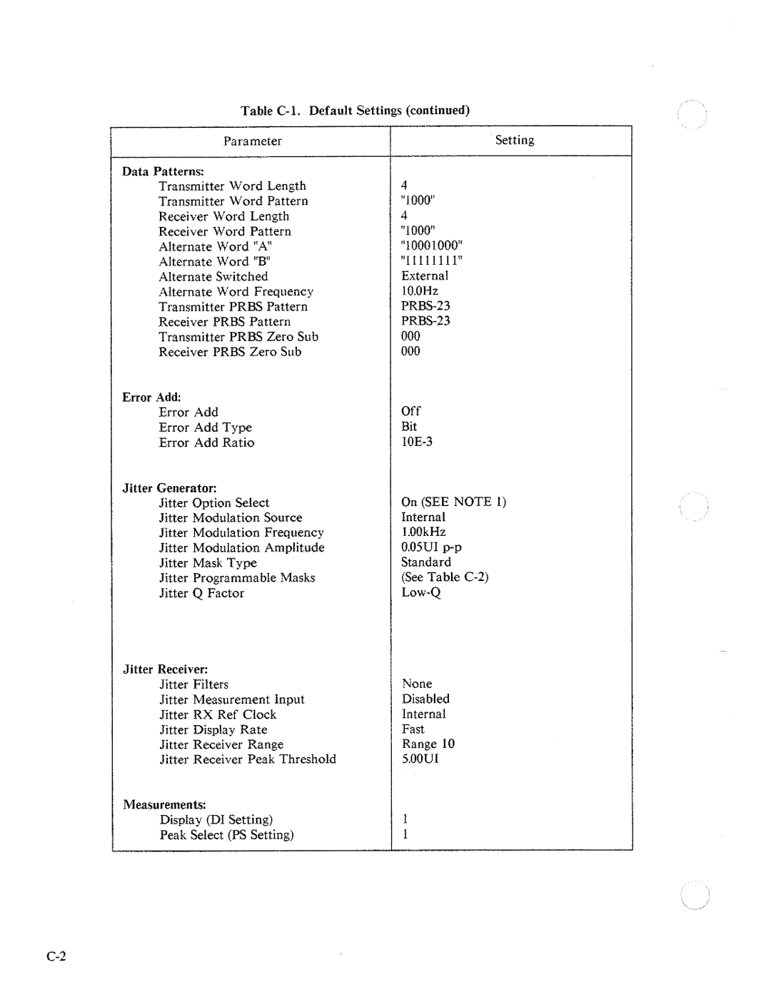HP Two-Way Radio 3784A manual 
