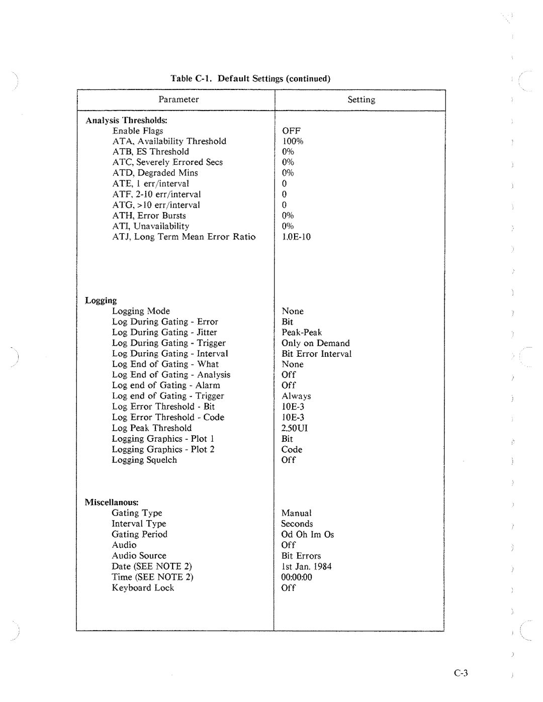 HP Two-Way Radio 3784A manual 