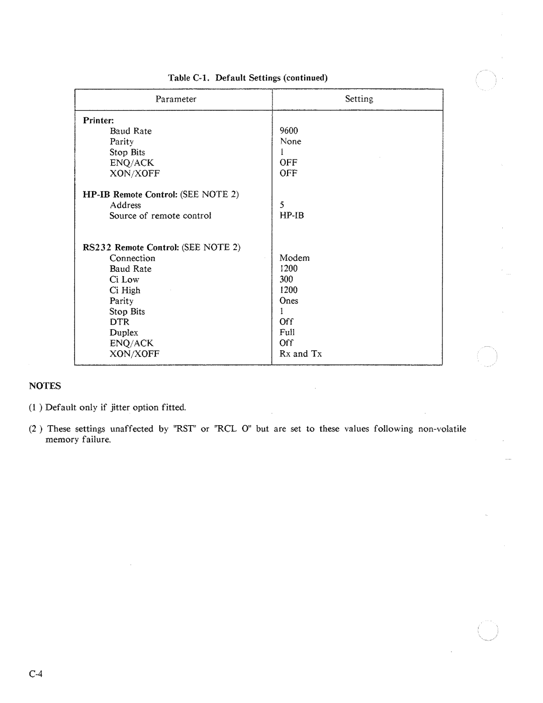 HP Two-Way Radio 3784A manual 