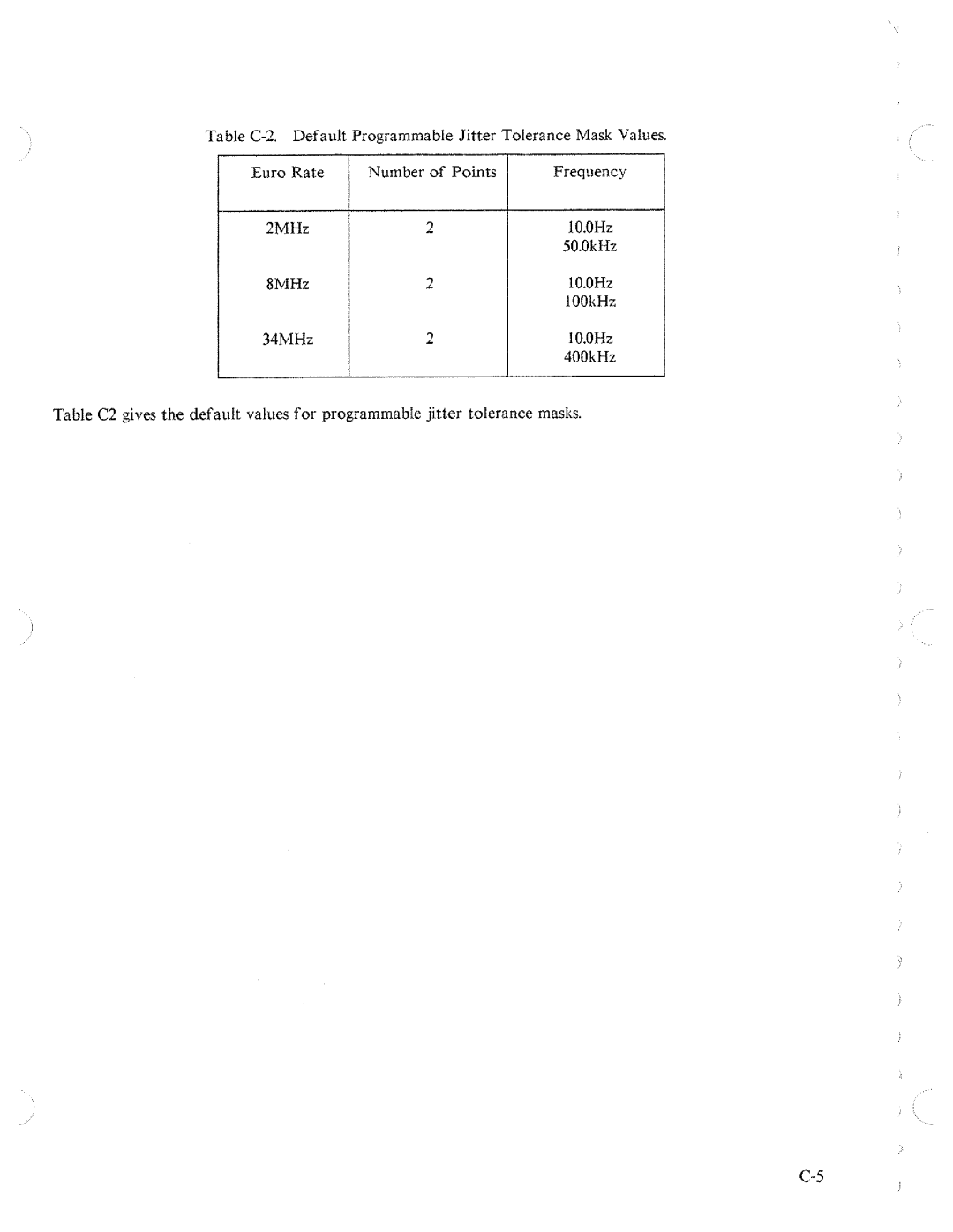 HP Two-Way Radio 3784A manual 