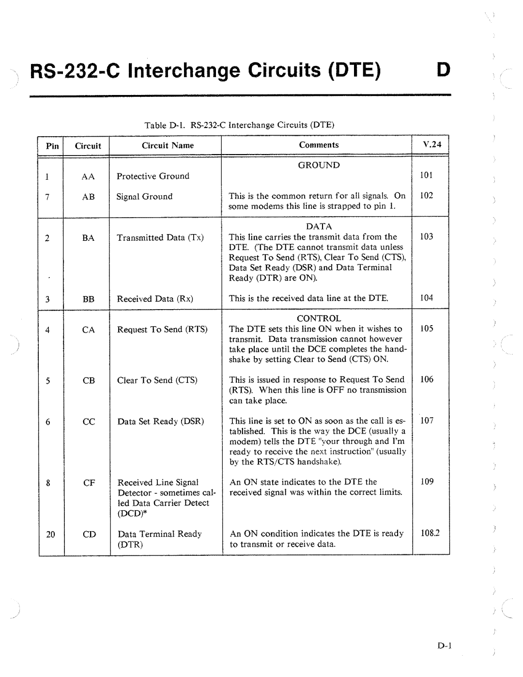 HP Two-Way Radio 3784A manual 