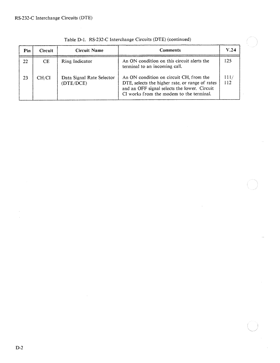 HP Two-Way Radio 3784A manual 
