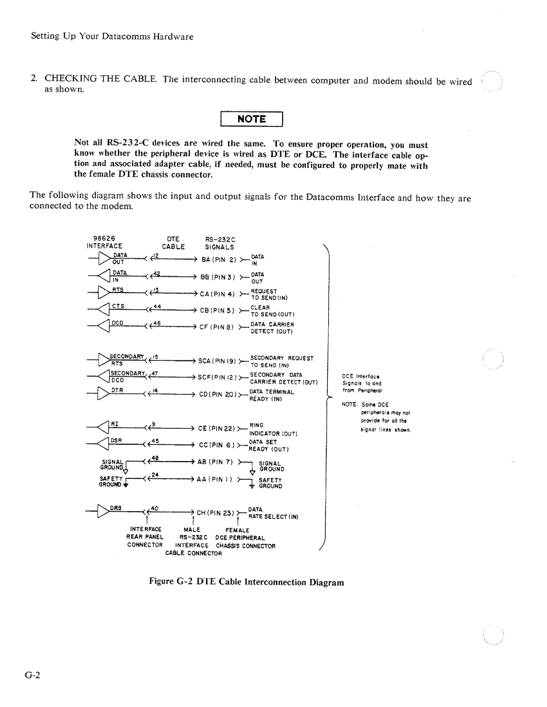 HP Two-Way Radio 3784A manual 