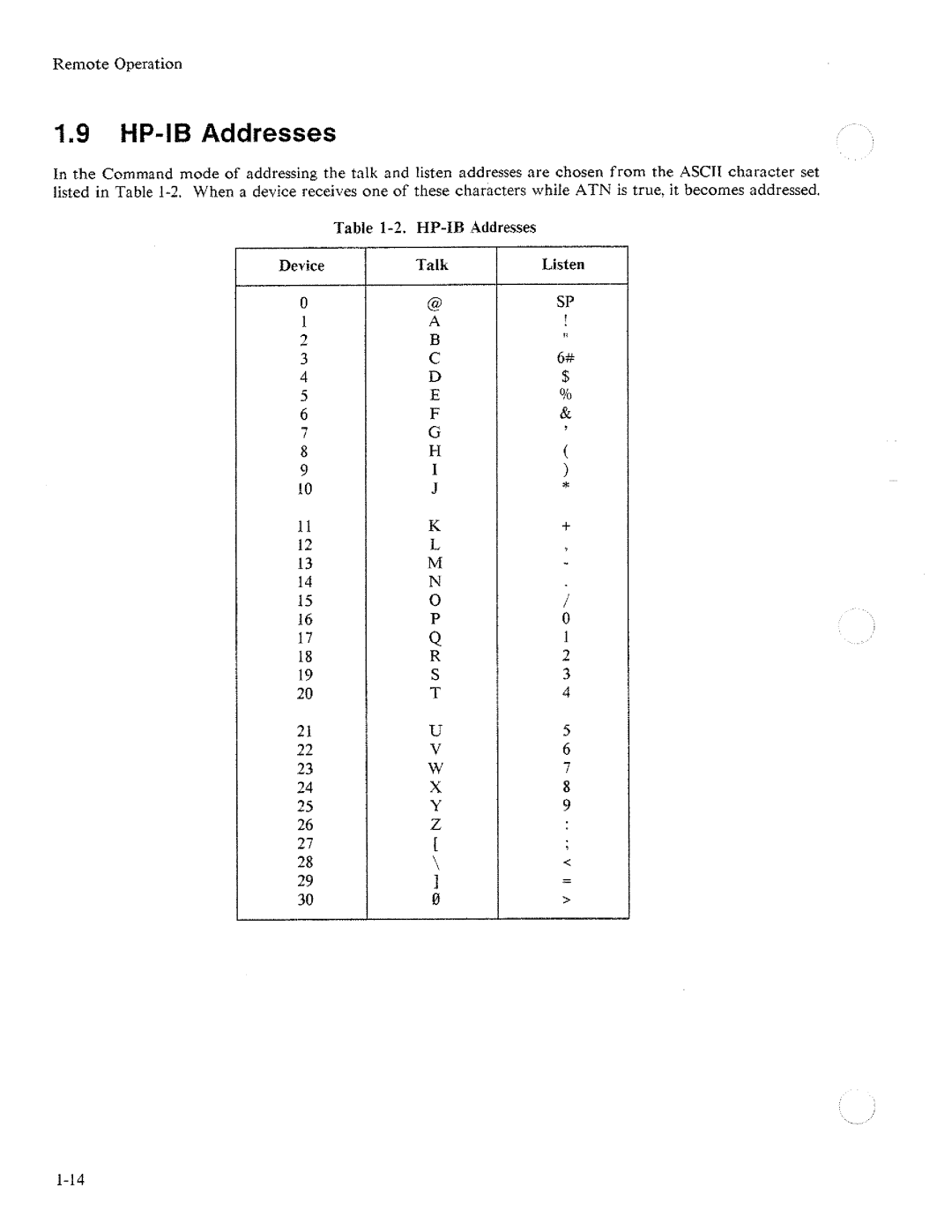 HP Two-Way Radio 3784A manual 